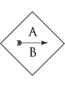 A black diamond with an arrow and the letter a in it.