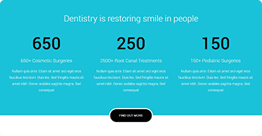 A blue and white background with the words dentistry is restoring smile in people.